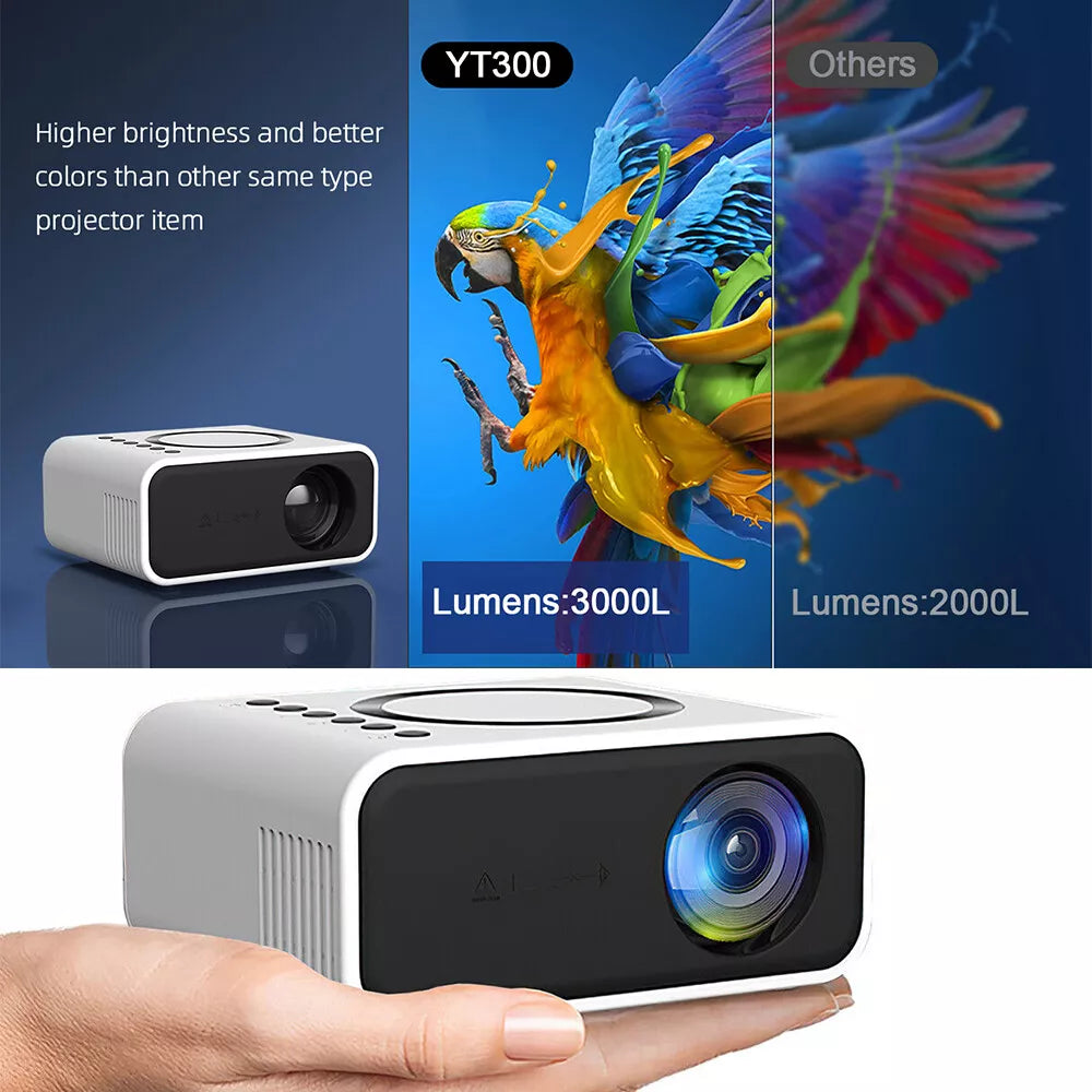 Mini LED Projector