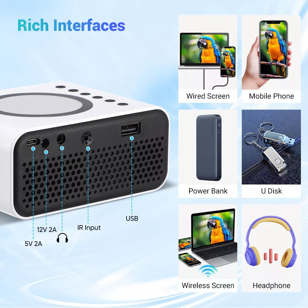 Mini LED Projector