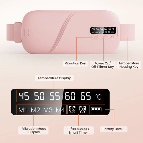 Period Heating Pad