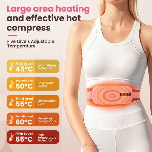Period Heating Pad