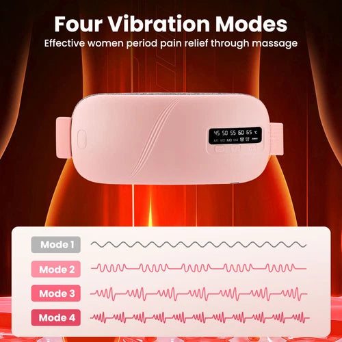 Period Heating Pad
