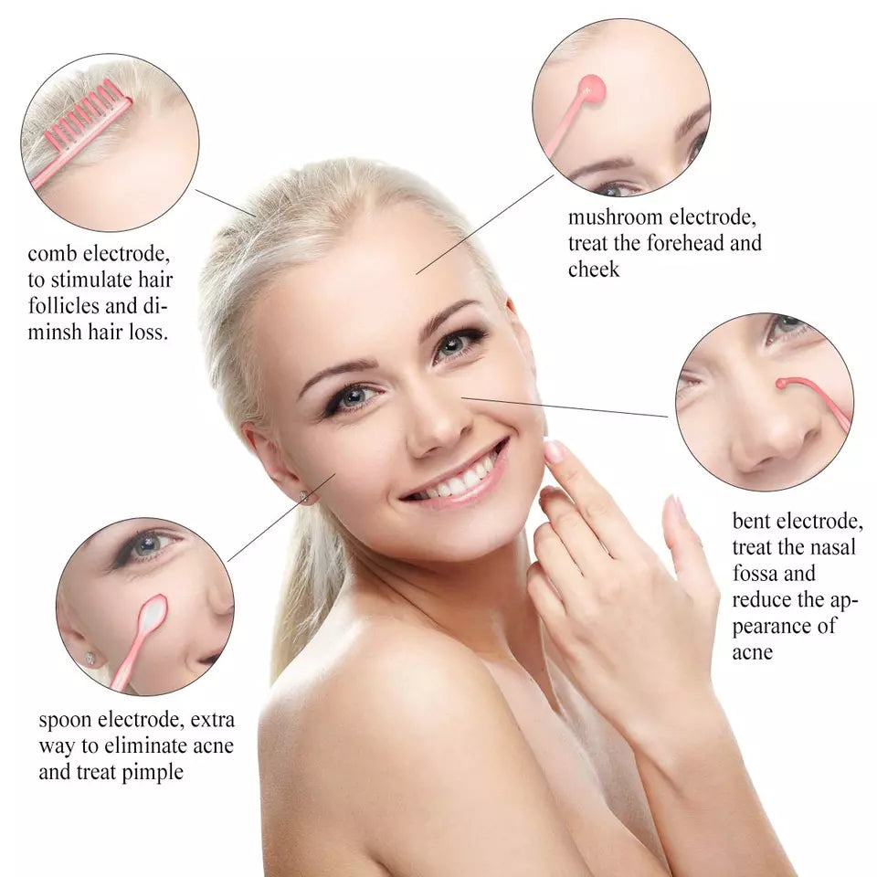 High Frequency Facial Wand