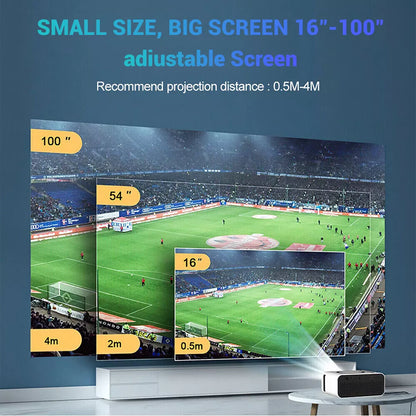 Mini LED Projector