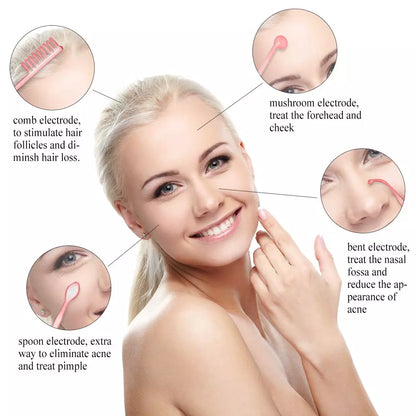 High Frequency Facial Wand