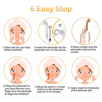 High Frequency Facial Wand